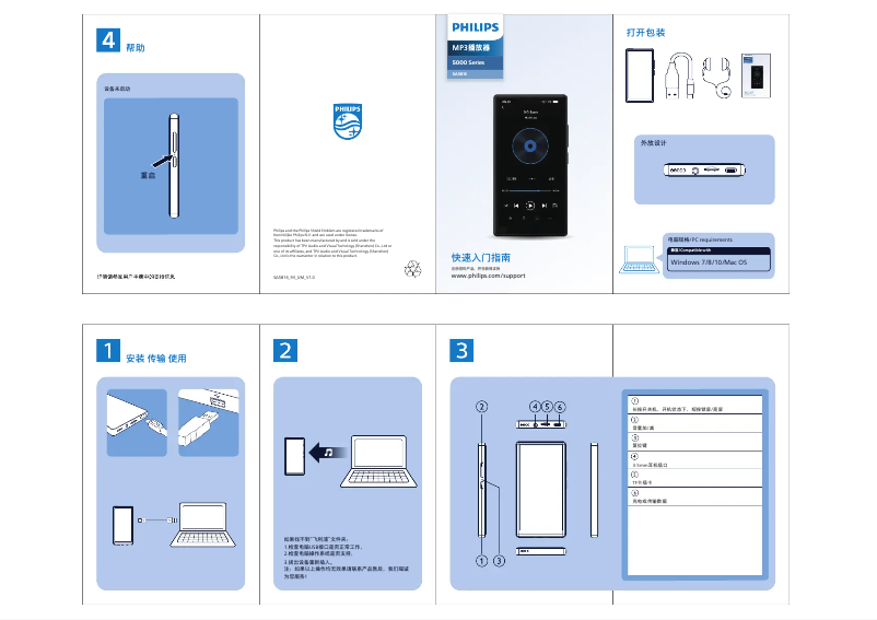 Page 1 of the manual User Manual Philips SA5816