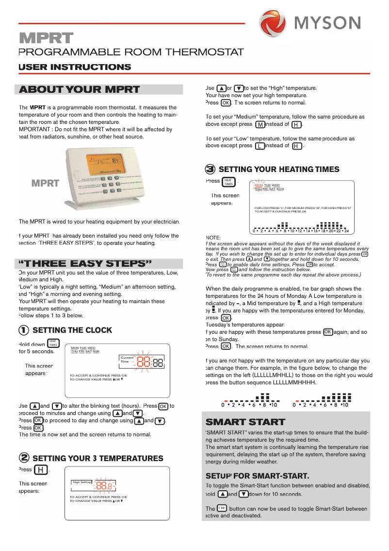 Image de la première page du manuel de l'appareil MPRT