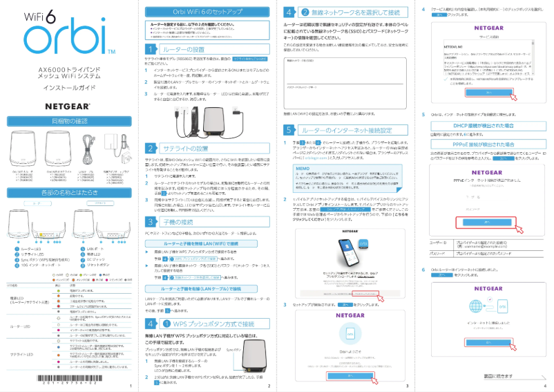 Image de la première page du manuel de l'appareil Orbi AX6000