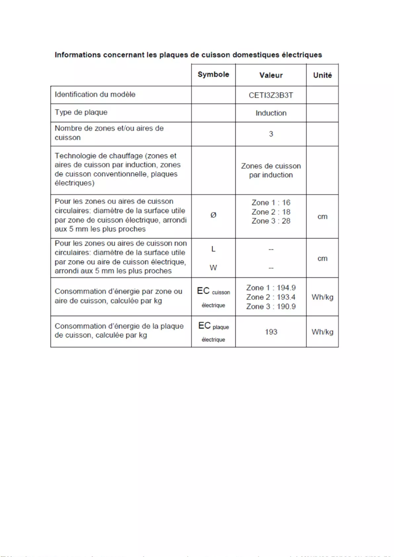 Page 1 de la notice Label énergétique Continental Edison CETI3Z3B3T