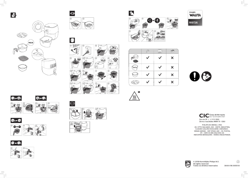 Página 1 del manual Manual de usuario Philips Viva Collection Airfryer RI9726