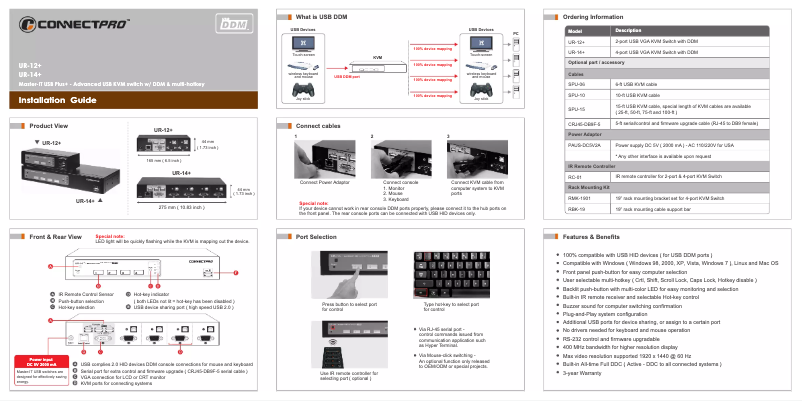 Image de la première page du manuel de l'appareil UD-12+