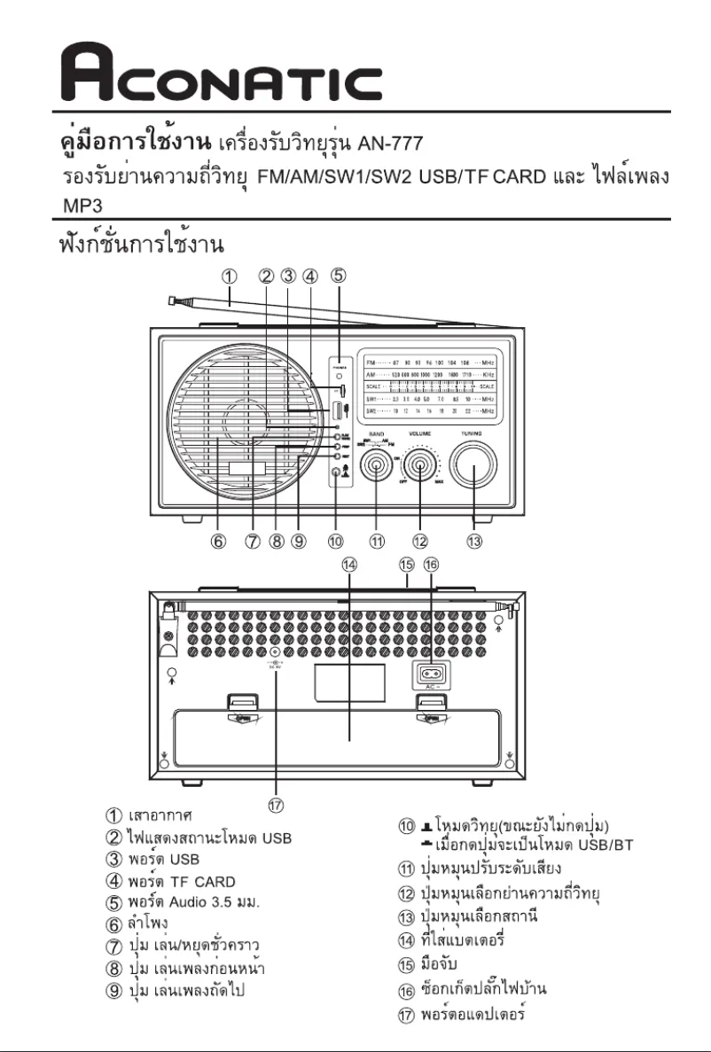Page 1 of the manual User Manual Aconatic AN-777