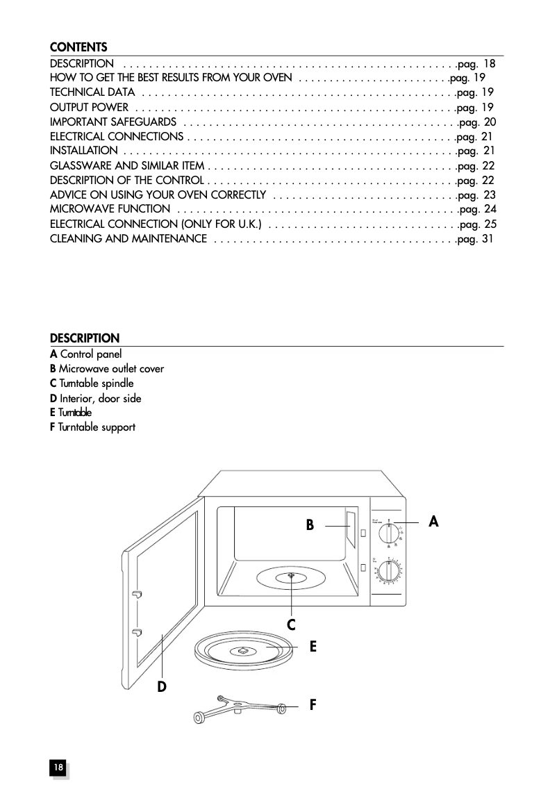 Page 1 de la notice Manuel utilisateur DeLonghi MW 500M