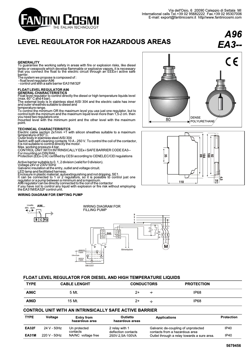 Page 1 de la notice Manuel utilisateur Fantini Cosmi EA31MA