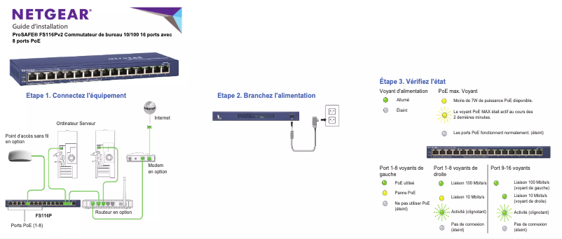 Page n°1 - Guide d'installation Netgear FS116Pv2