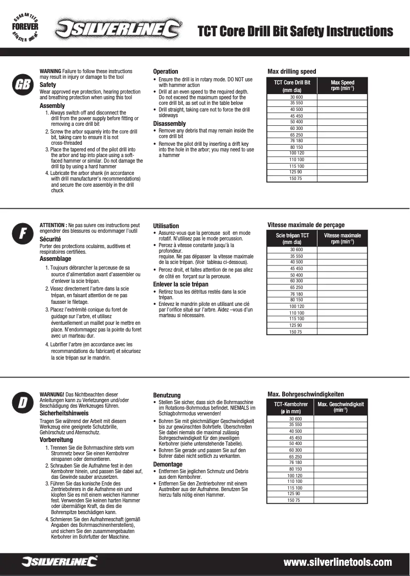 Page 1 de la notice Manuel utilisateur Silverline 823541