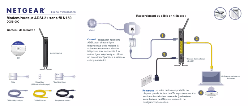 Page 1 de la notice Guide d'installation Netgear DGN1000