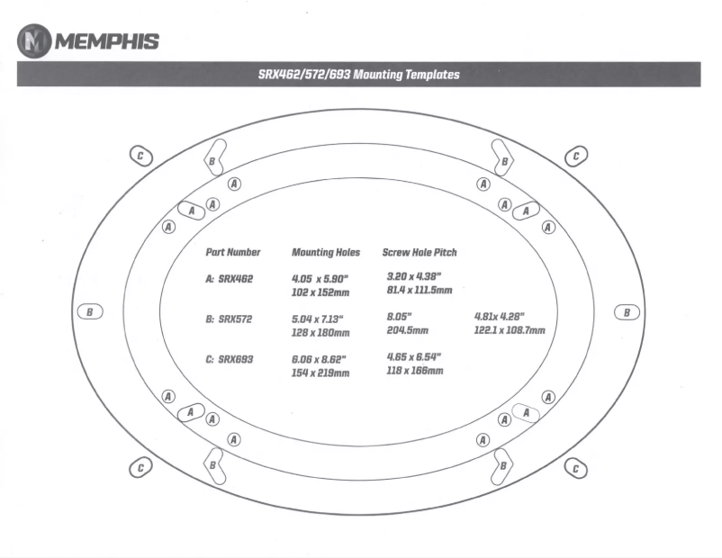 Page 1 de la notice Manuel utilisateur Memphis Audio SRX693