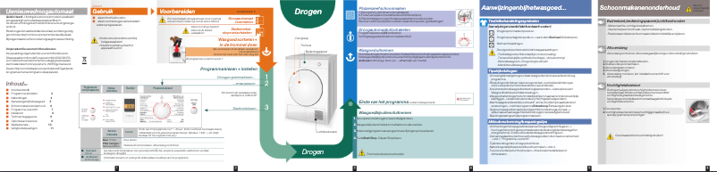 Page 1 de la notice Manuel utilisateur Bosch WTV74301FG