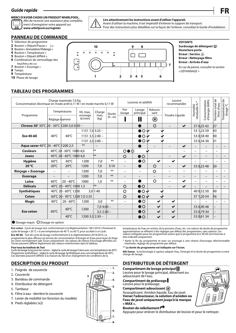 Page n°1 - Manuel utilisateur Whirlpool TDLR 7221BS FR/N