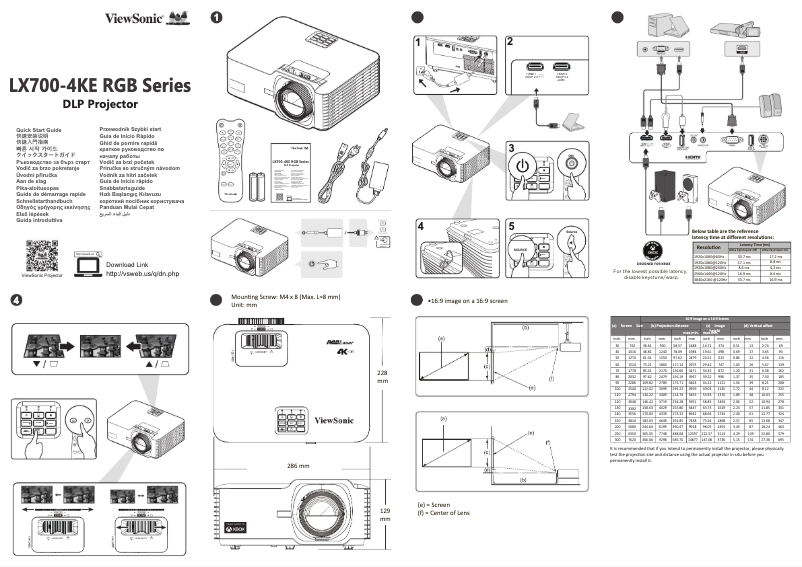 Page 1 de la notice Guide de démarrage rapide Viewsonic LX700-4KE RGB