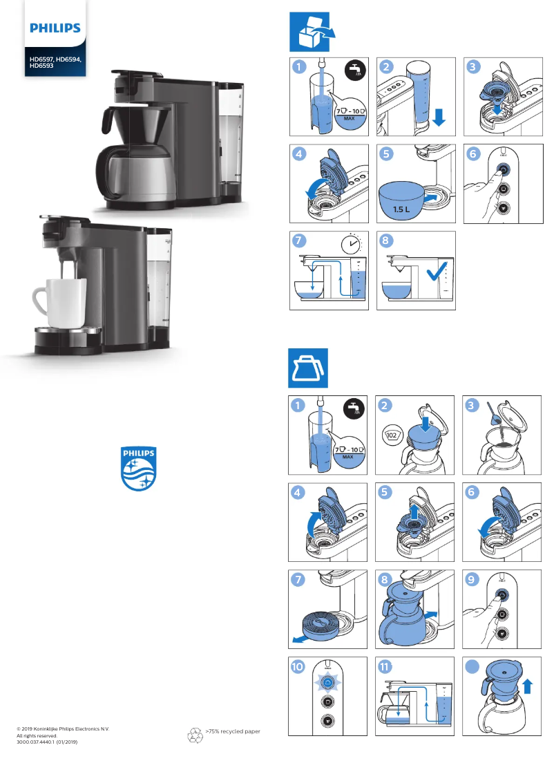 Page n°1 - Manuel utilisateur Philips Switch 3in1 HD6593