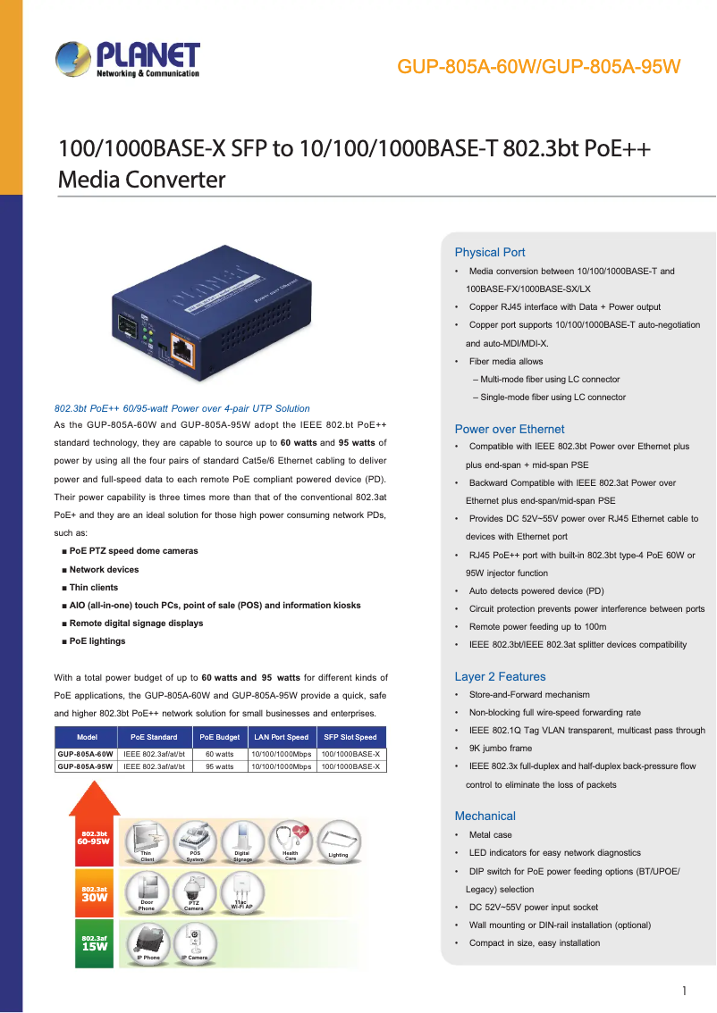 Page 1 de la notice Fiche technique Planet GUP-805A-95W