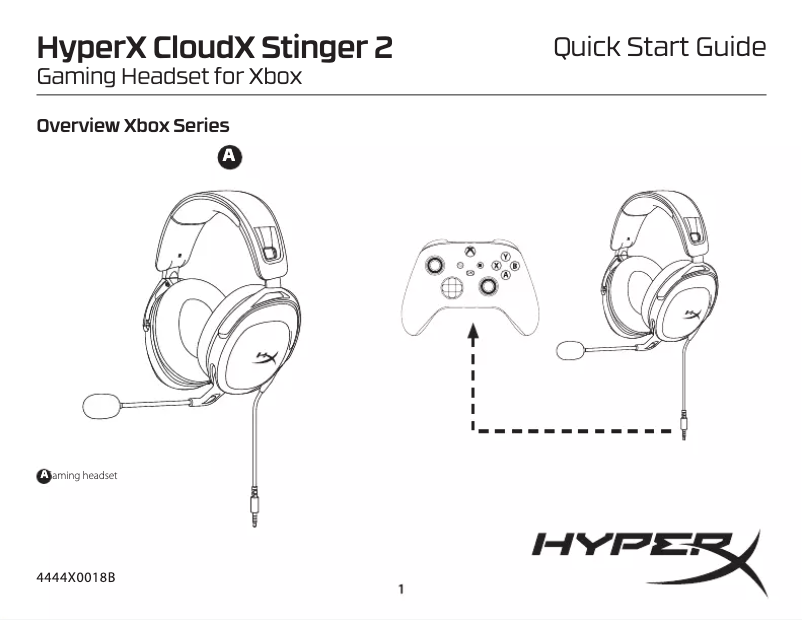 Image de la première page du manuel de l'appareil CloudX Stinger 2