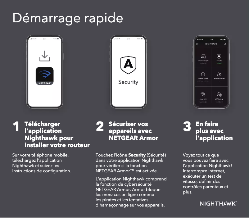 Page 1 de la notice Guide d'installation Netgear Nighthawk RAX35v2
