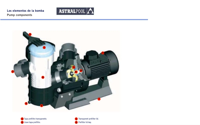 Página 1 del manual Ficha técnica AstralPool Maxim
