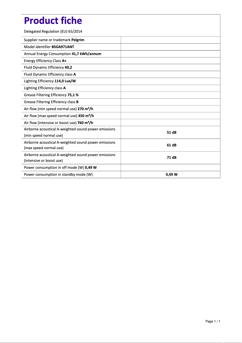 Page 1 de la notice Fiche technique Pelgrim BSGA971ANT