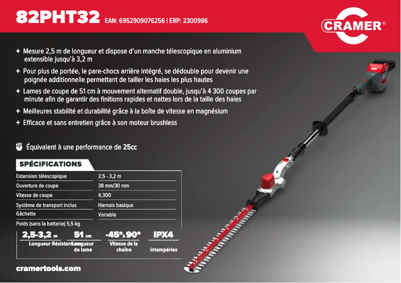 Page n°1 - Manuel utilisateur Cramer 82PHT32
