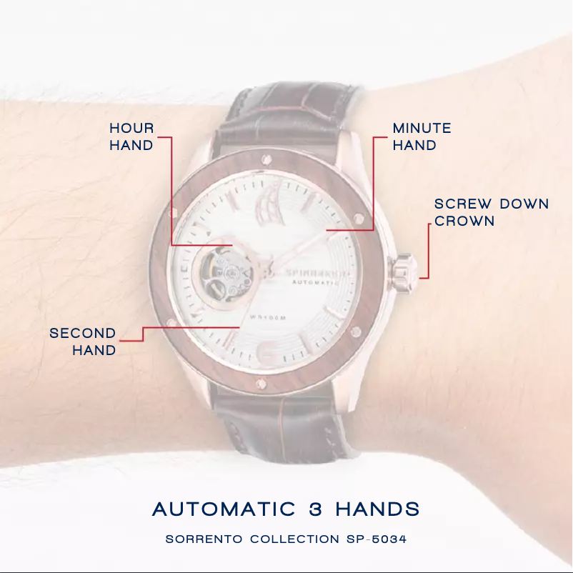 Página 1 del manual Manual de usuario Spin Master Sorrento SP-5034-03