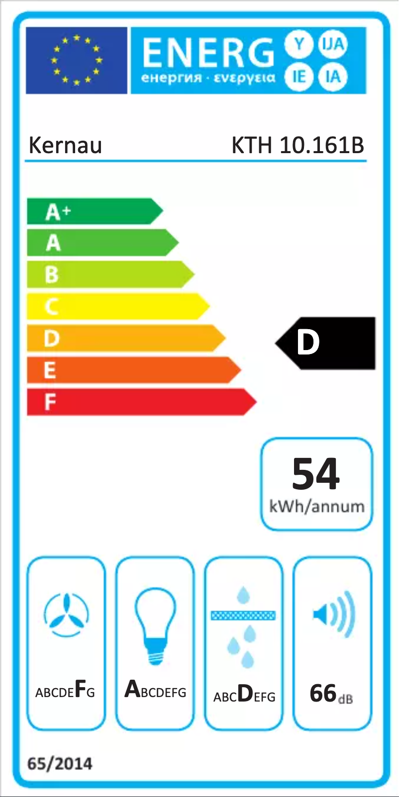 Page n°1 - Label énergétique Kernau KTH 10.161 B