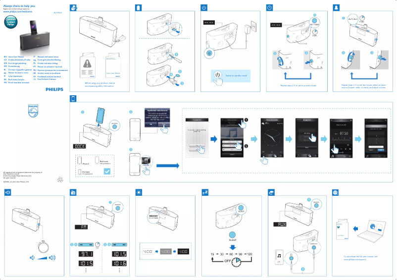 Image de la première page du manuel de l'appareil AJ7245D
