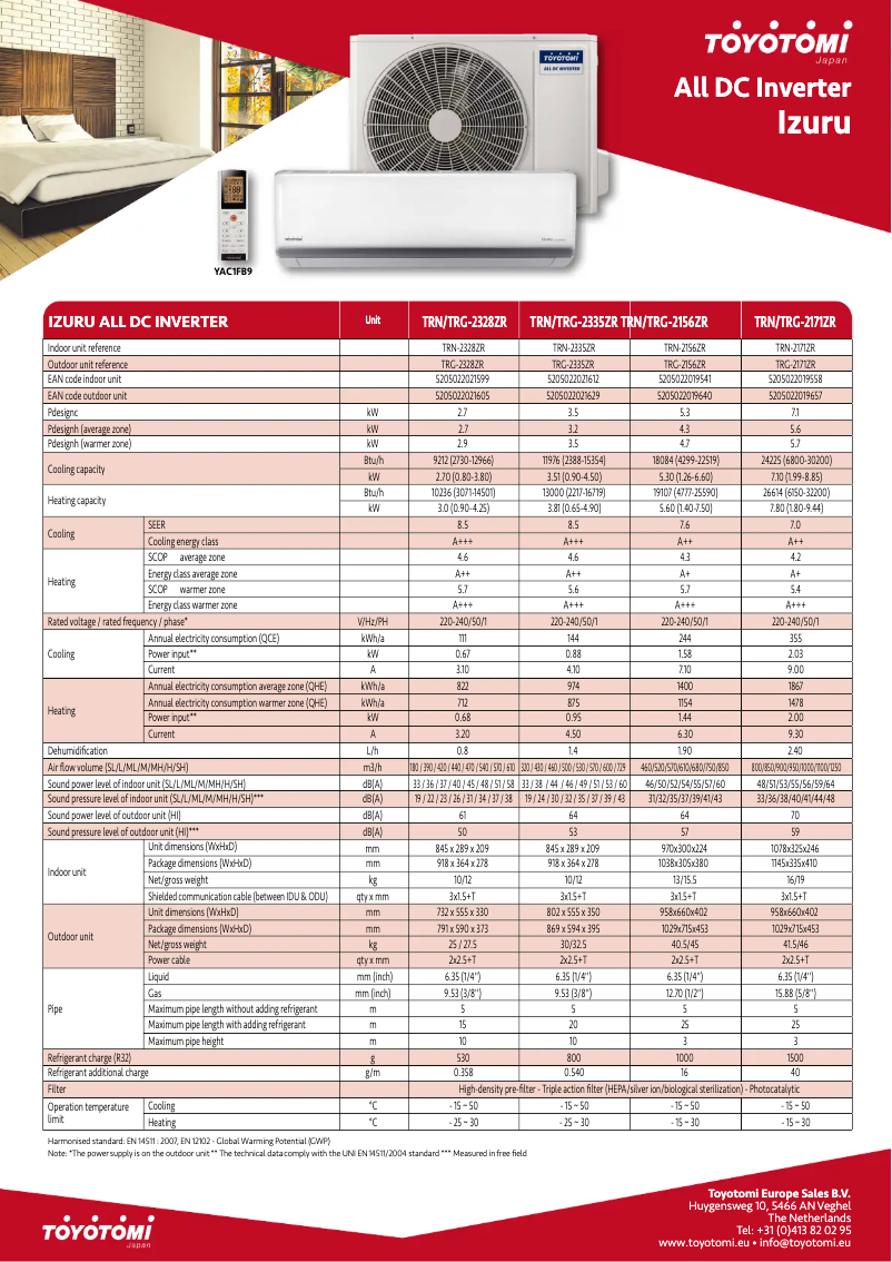 Page n°1 - Fiche technique Toyotomi TRN/TRG-2328ZR