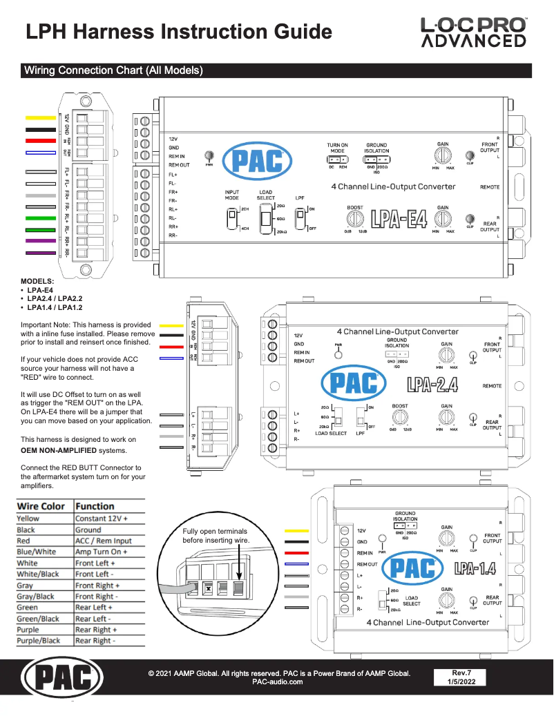 Página 1 del manual Manual de instrucciones PAC LPHCH41