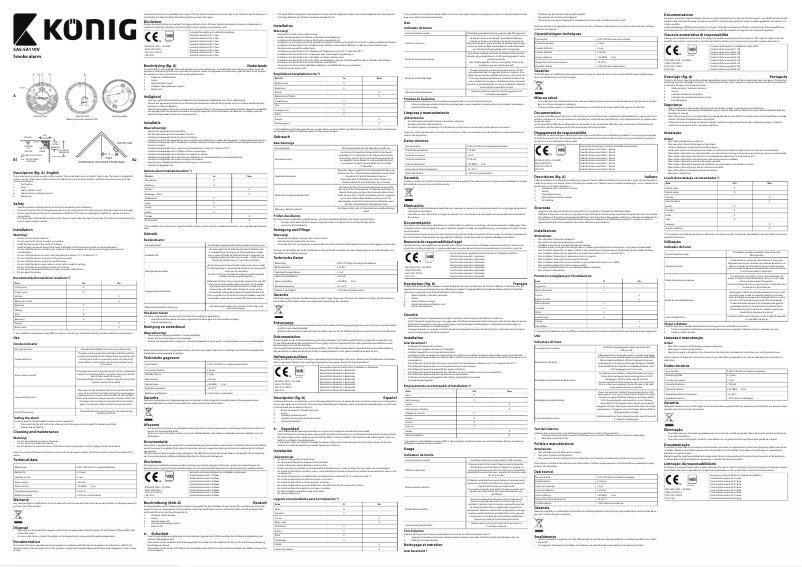 Image de la première page du manuel de l'appareil SAS-SA110V