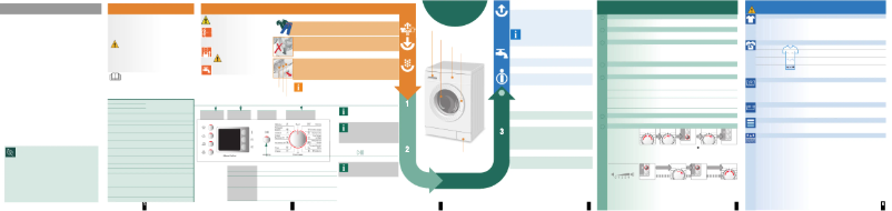Image de la première page du manuel de l'appareil WLX 2044 C