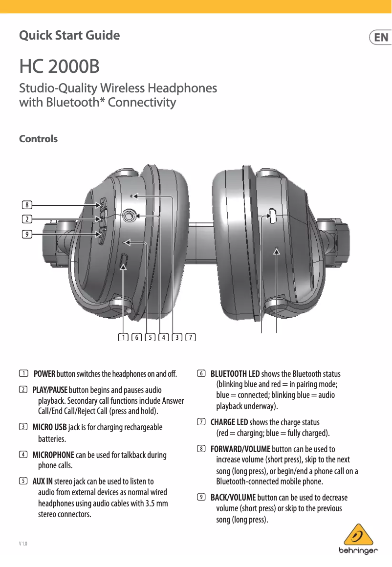 Page n°1 - Manuel utilisateur Behringer HC 2000B