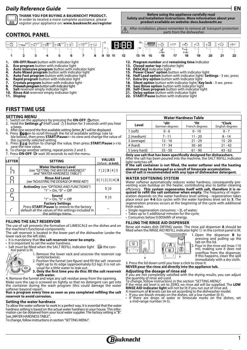 Page 1 de la notice Manuel utilisateur Bauknecht B7F HS51 X