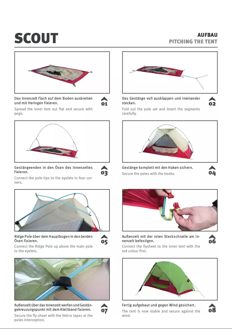 Page n°1 - Manuel utilisateur Wechsel Scout