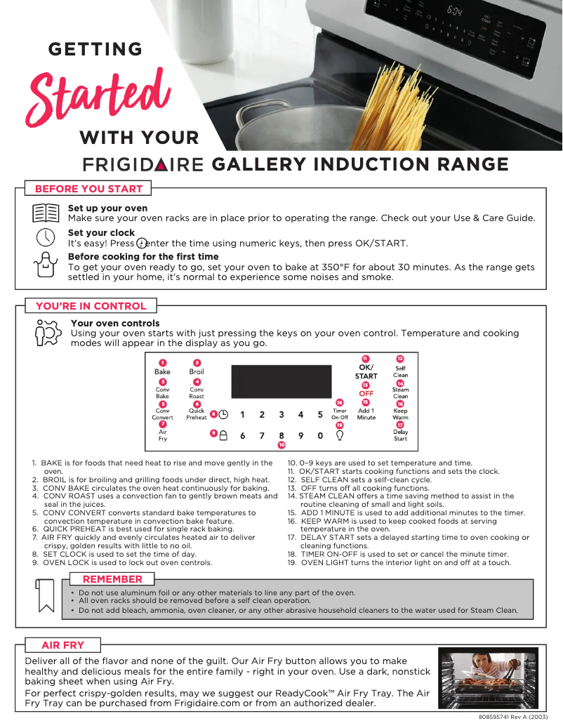 Página 1 del manual Guía de inicio rápido Frigidaire FGIH3047VF