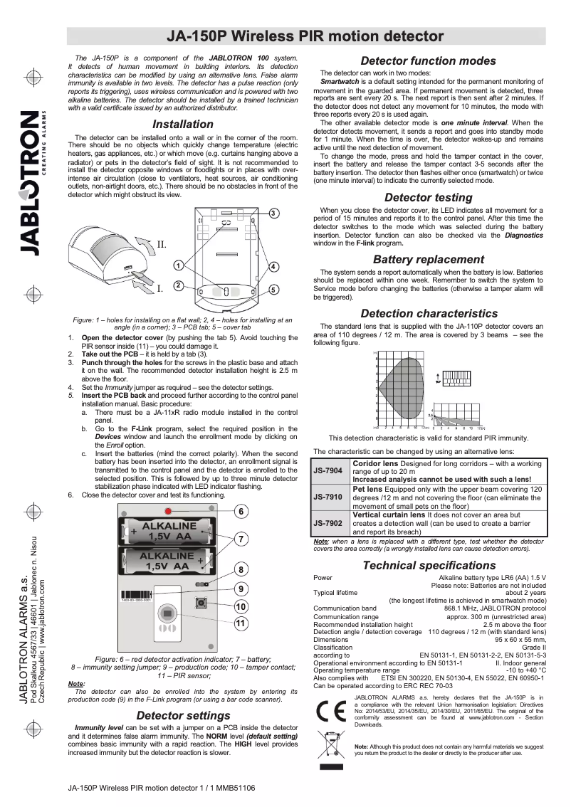 Page 1 de la notice Manuel utilisateur Joblotron JA-150P