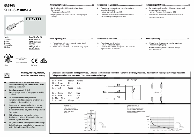 Image de la première page du manuel de l'appareil SOEG-S-M18W-K-L