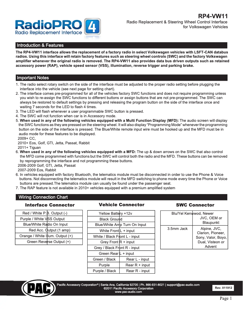 Página 1 del manual Manual de usuario PAC RP4-VW11