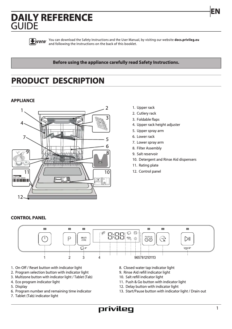 Image de la première page du manuel de l'appareil RUO 3T133 A F X