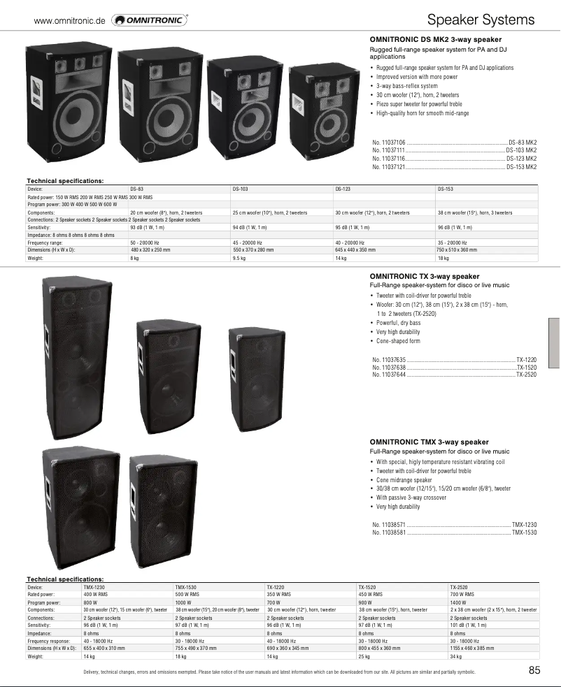 Página 1 del manual Catálogo Omnitronic TX-1220