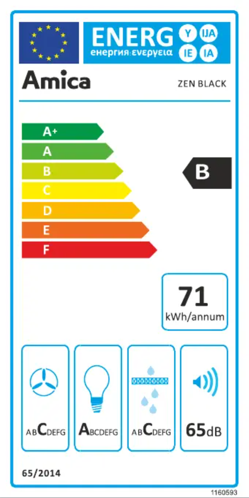 Imagen de la primera página del manual del dispositivo ZENBLACK