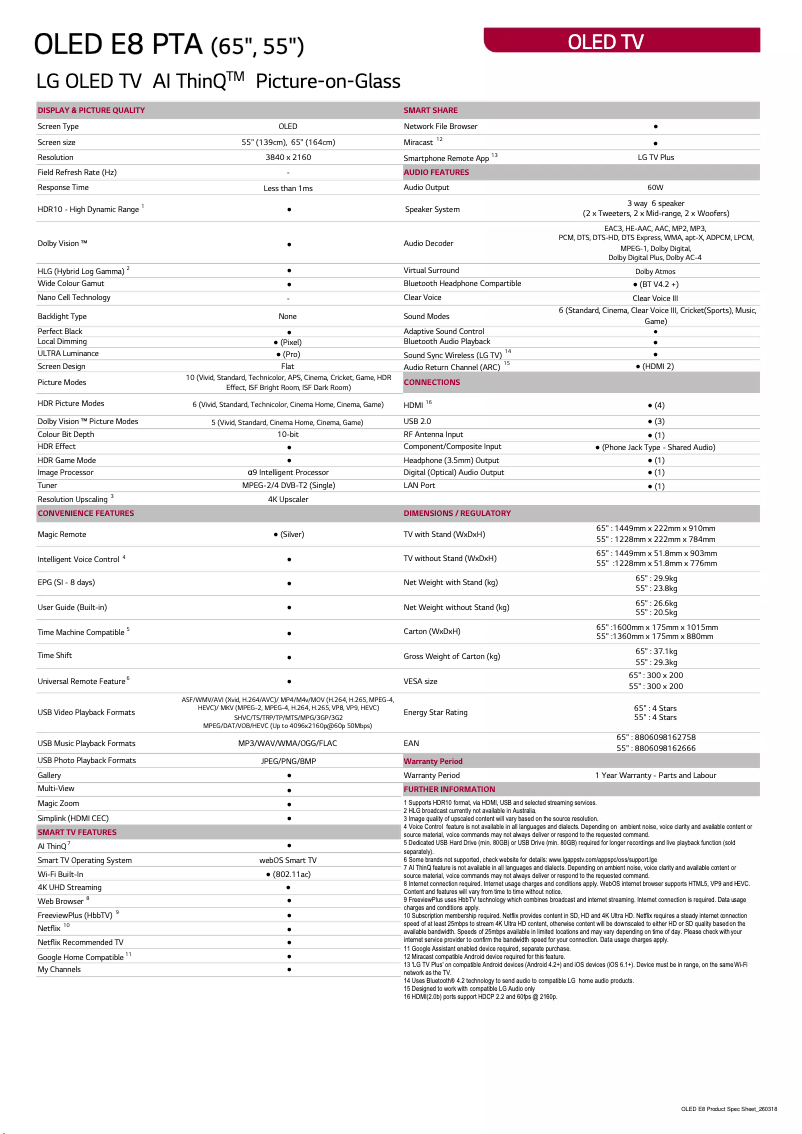 Página 1 del manual Ficha técnica LG OLED65E8PTA
