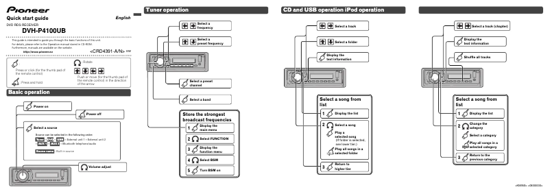 Página 1 del manual Guía de inicio rápido Pioneer DVH-P4100UB
