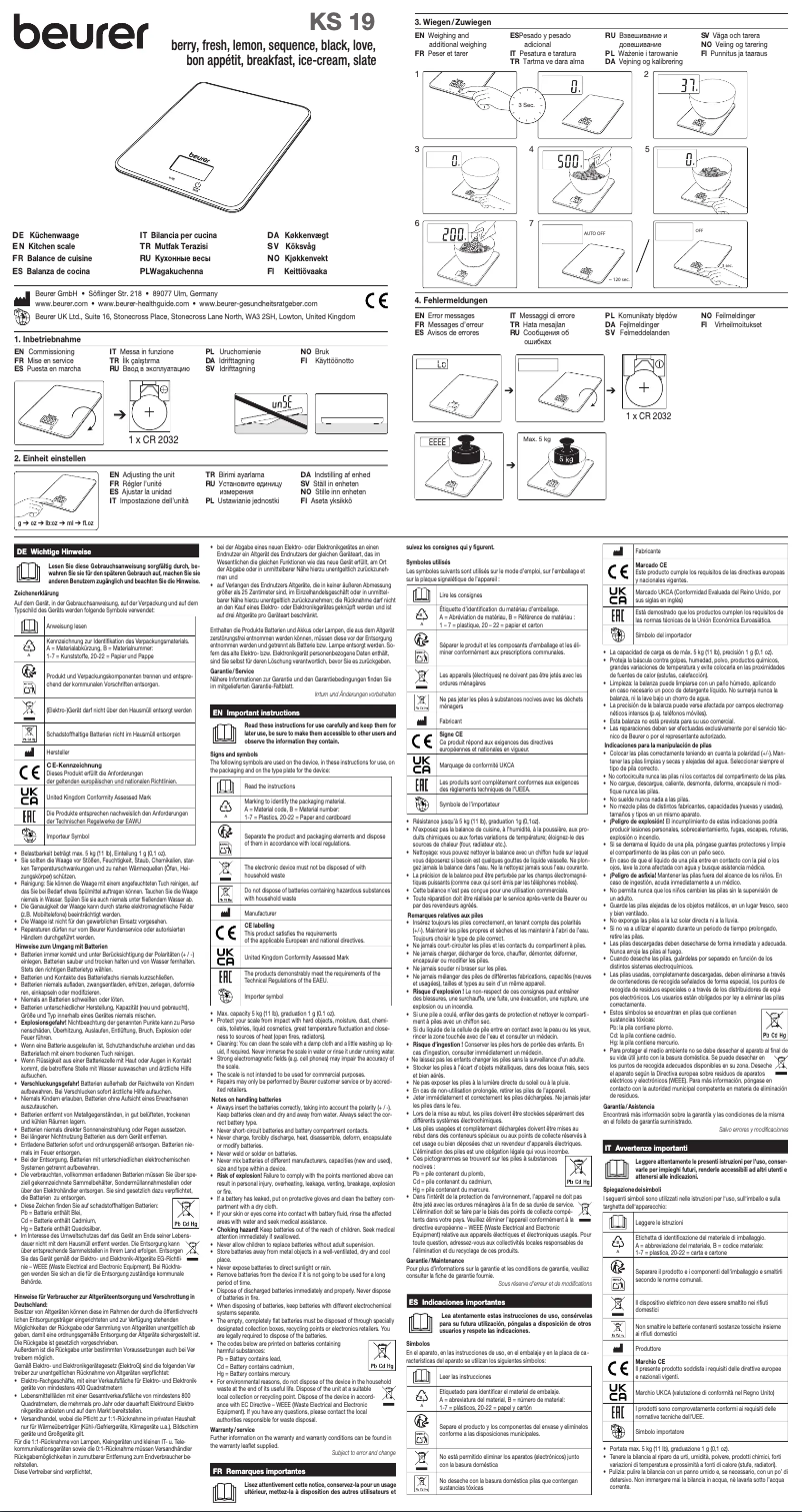 Image de la première page du manuel de l'appareil KS 19