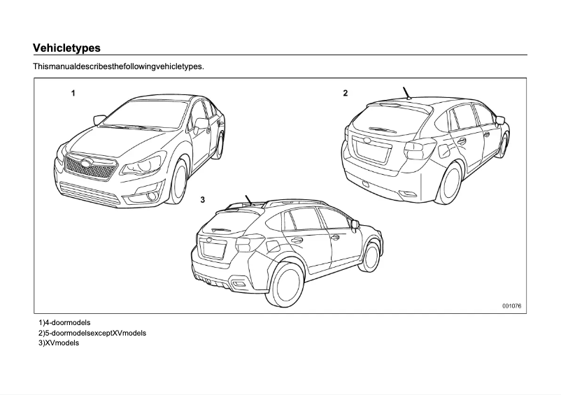 Page 1 de la notice Manuel utilisateur Subaru Impreza (2016)