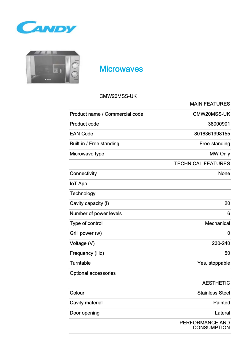 Página 1 del manual Ficha técnica Candy CMW20MSS-UK