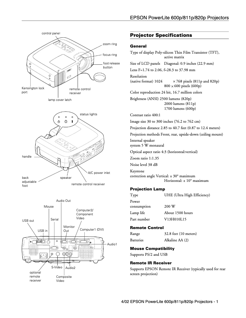 Imagen de la primera página del manual del dispositivo PowerLite 811p