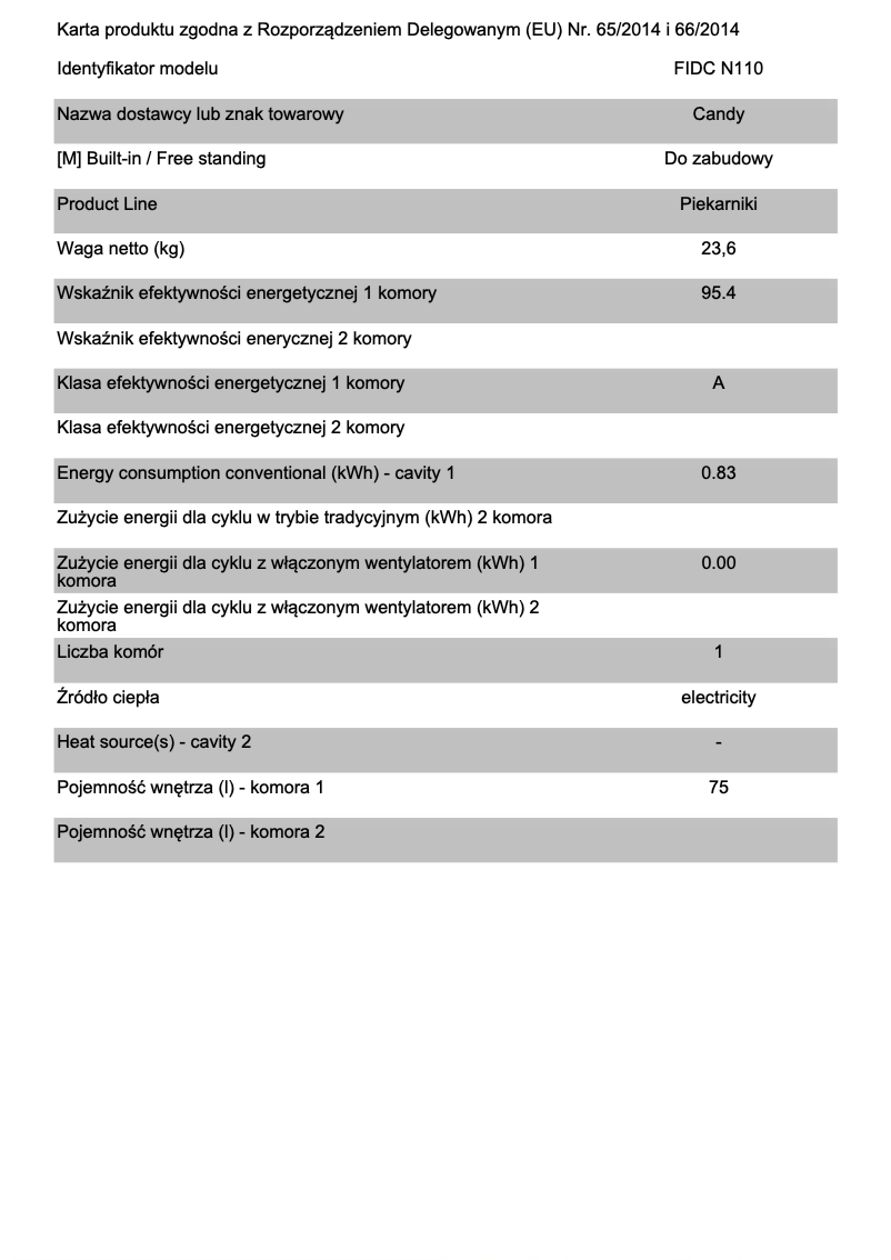 Page 1 de la notice Fiche technique Candy Idea FIDC N110