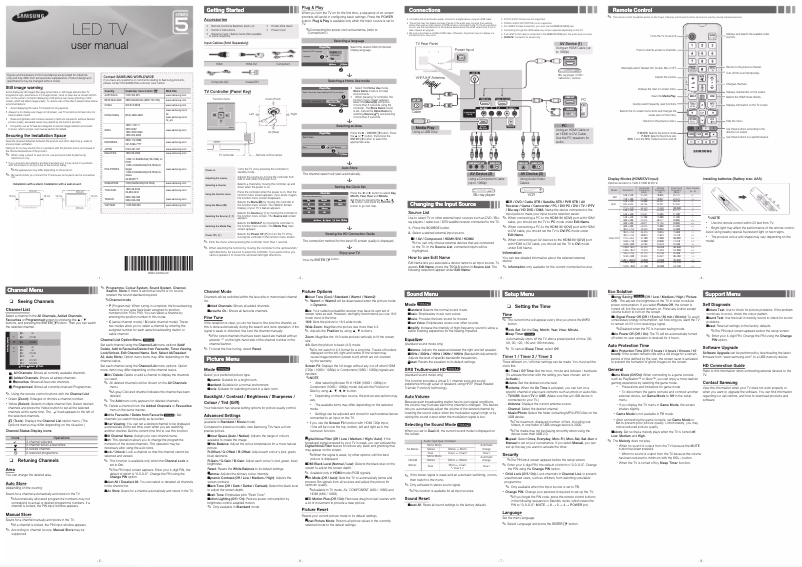 Page 1 de la notice Manuel utilisateur Samsung UA39EH5009R