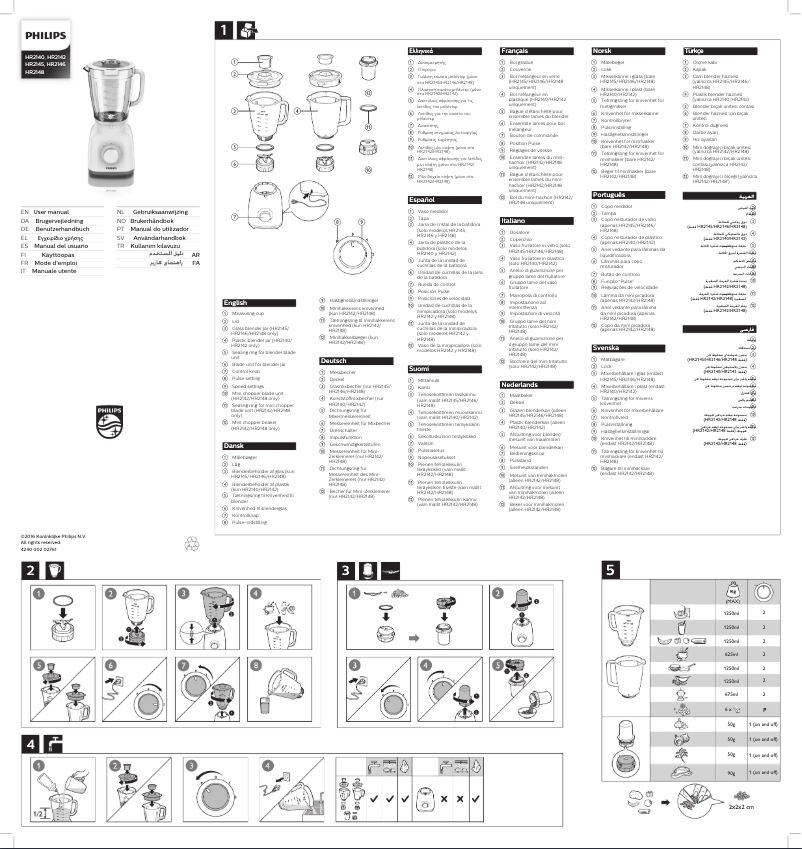 Page 1 de la notice Manuel utilisateur Philips Daily Collection HR2146