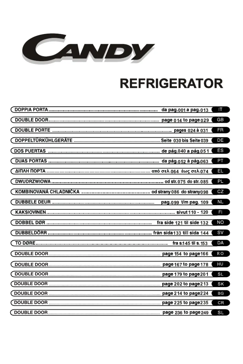 Image de la première page du manuel de l'appareil CCDS 4256 XH